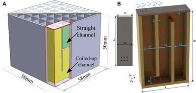 Ultra-Broadband Sound Absorbing Materials Based on Periodic Gradient Impedance Matching